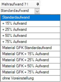 Mehraufwand allgemein